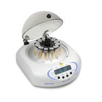 MSC-3000 Minicentrifuge-Vortex Multi-Spin Biosan